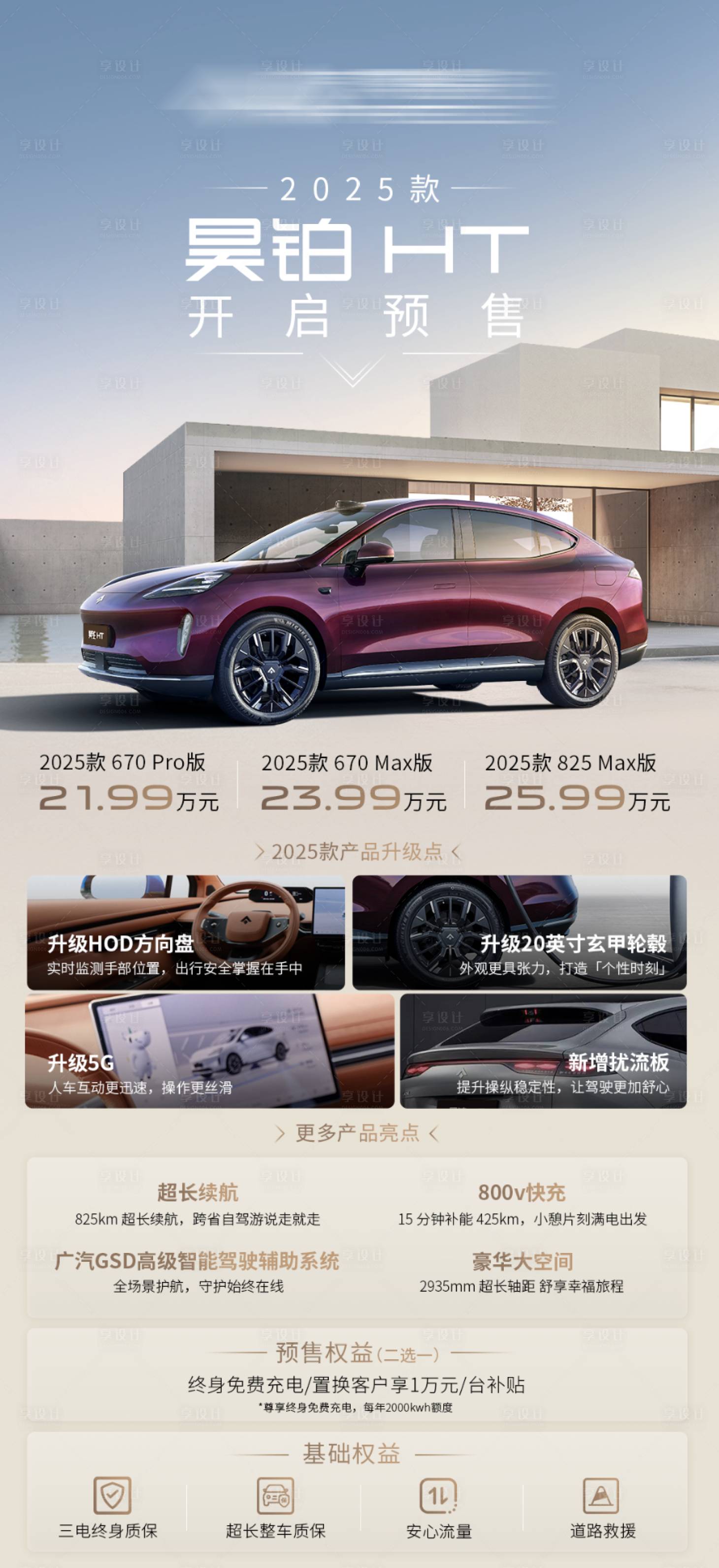 源文件下载【汽车上市权益政策海报】编号：80250030675443134