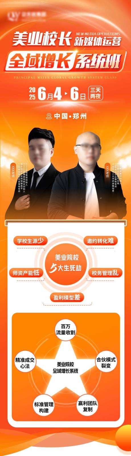 源文件下载【美业培训长图】编号：28360030822129243
