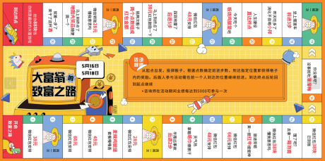 源文件下載【享設計】搜索編號：98230031084754058【大富翁KT板】