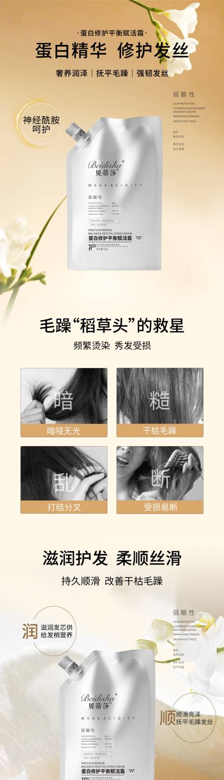源文件下载【护发乳产品介绍】编号：28610030546239802