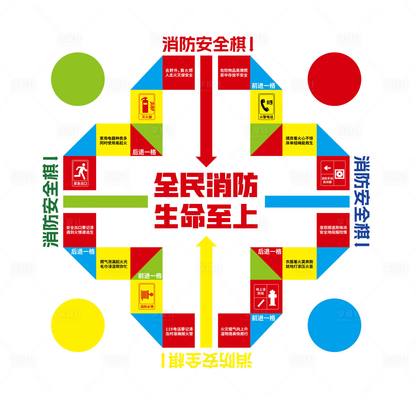 源文件下载【享设计】搜索编号：40040030597092983【消防游戏图】