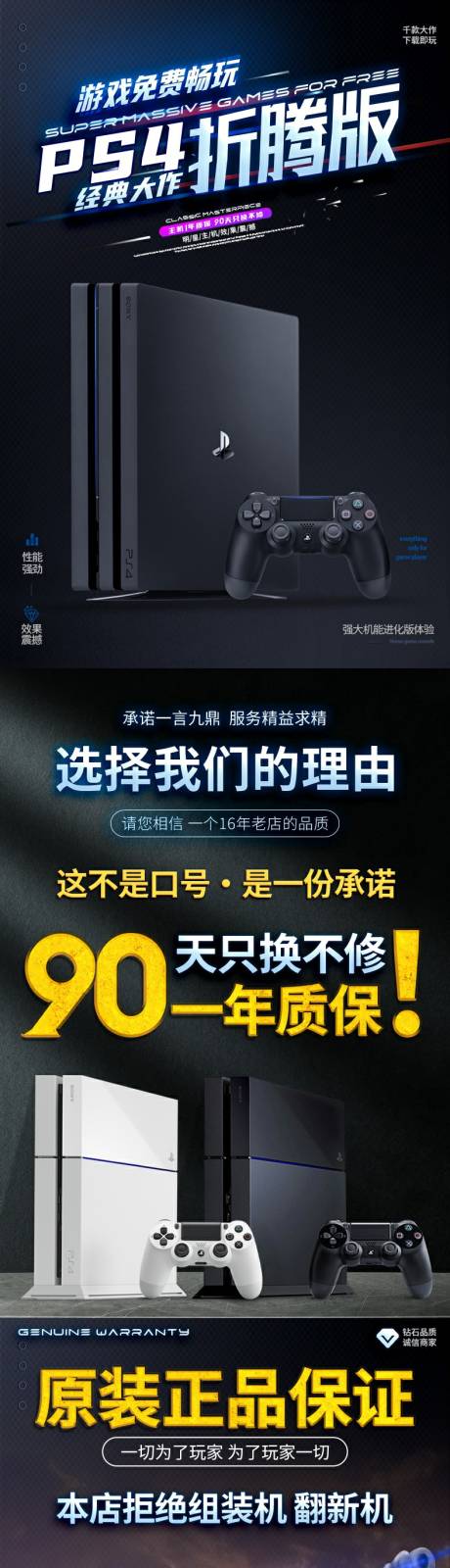 源文件下载【PS4游戏主机详情页】编号：53400031070854724