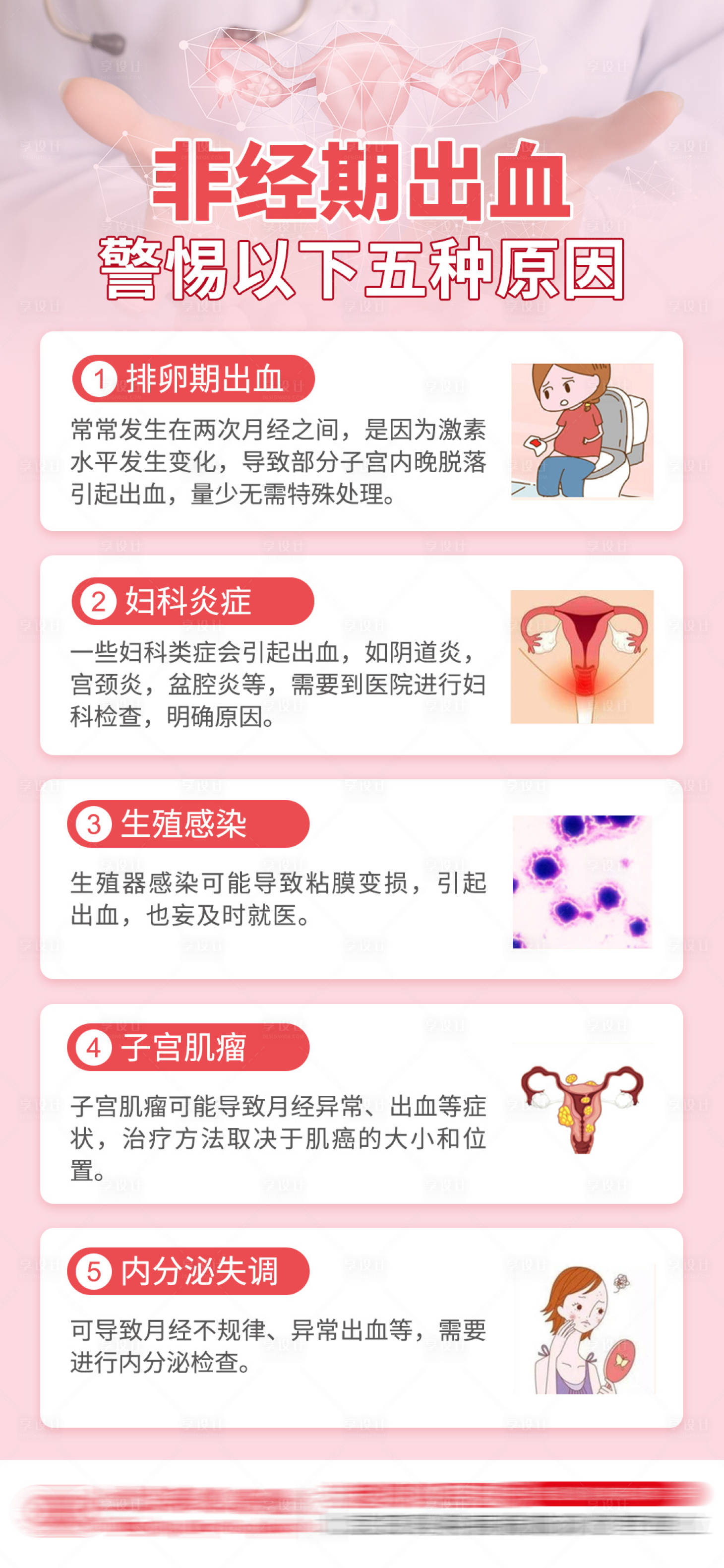 源文件下载【享设计】搜索编号：24250030805975800【妇科非经期出血海报】