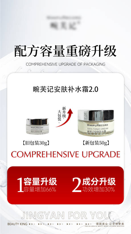 源文件下载【医美产品全新升级海报】编号：88780030930074264