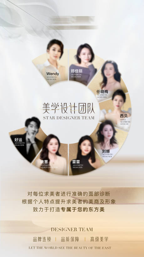 源文件下载【人物排版海报设计感艺术团队】编号：48670030855734456