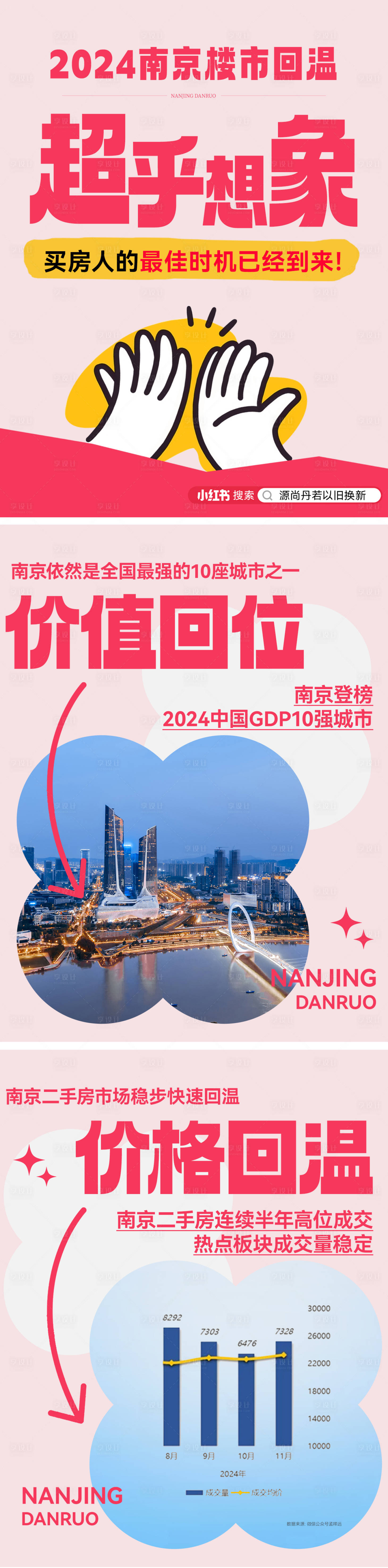 源文件下載【享設計】搜索編號：75710030606097799【小紅書小綠書價值創意海報】
