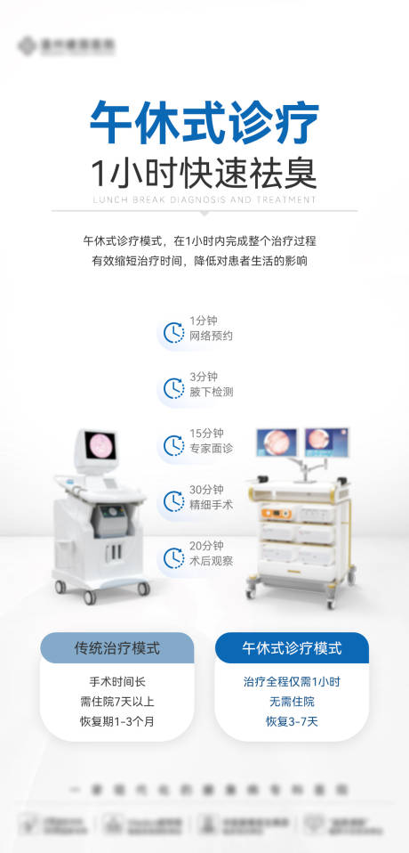 源文件下载【医疗海报】编号：67980030787882700