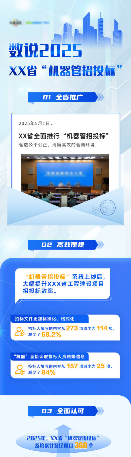 源文件下載【享設計】搜索編號：10330031055469670【數說成績單長圖】