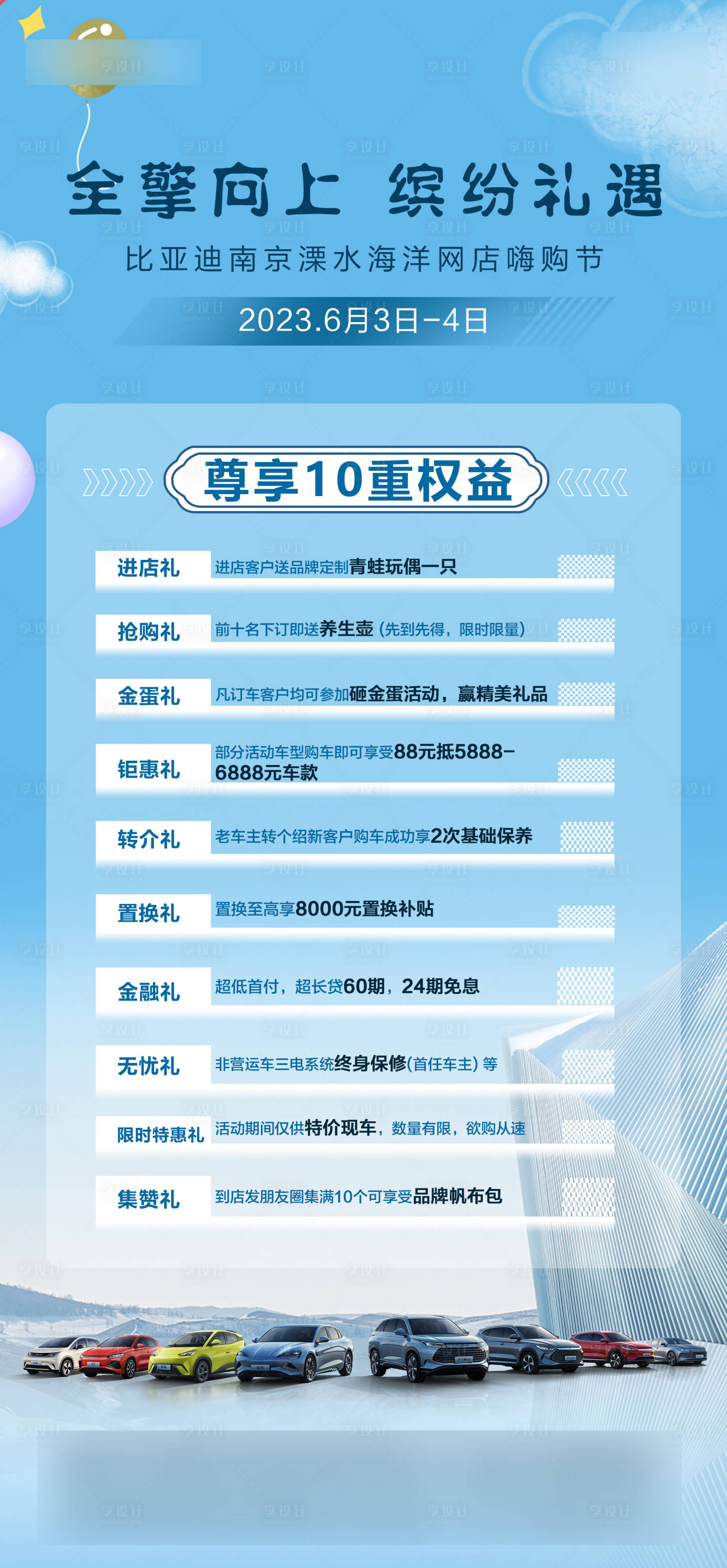 源文件下载【享设计】搜索编号：90040030515332982【汽车政策长图】