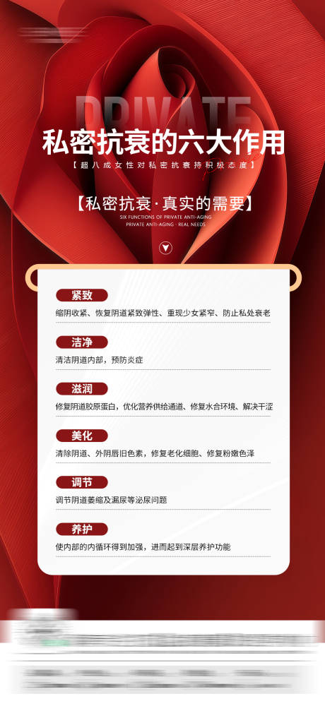 源文件下載【私密科普海報】編號：51790030918238746