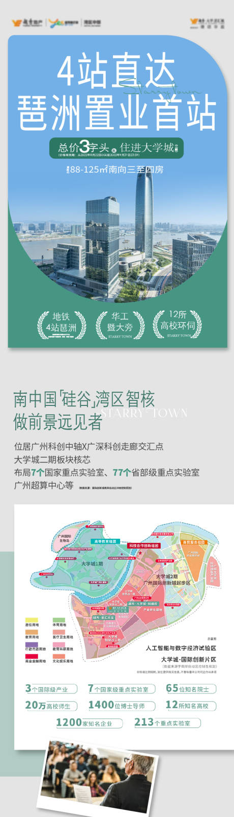 源文件下載【地產價值點地圖配套長圖海報】編號：41210030653885523