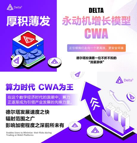 源文件下载【区块链金融科技】编号：47790030963353187