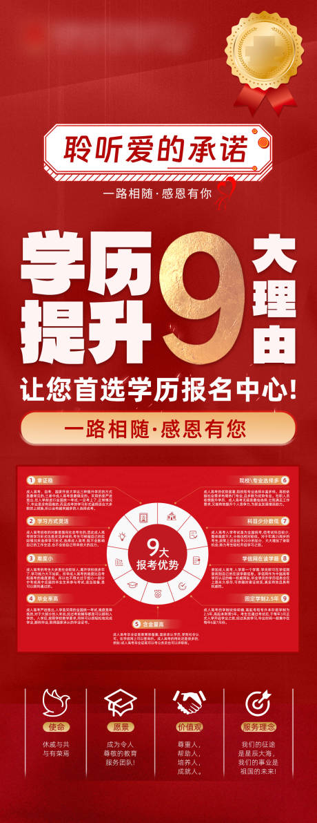 源文件下载【9大理由】编号：53400030979379350