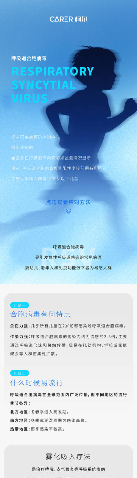 源文件下載【享設計】搜索編號：77290030547679890【流感合胞病毒公眾號排版】