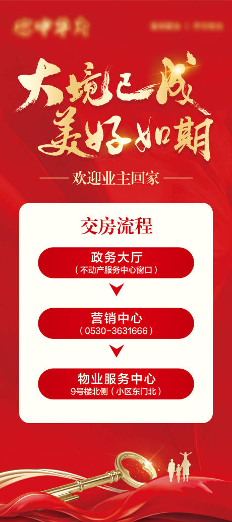 源文件下载【地产交房流程展架】编号：51920030955258066