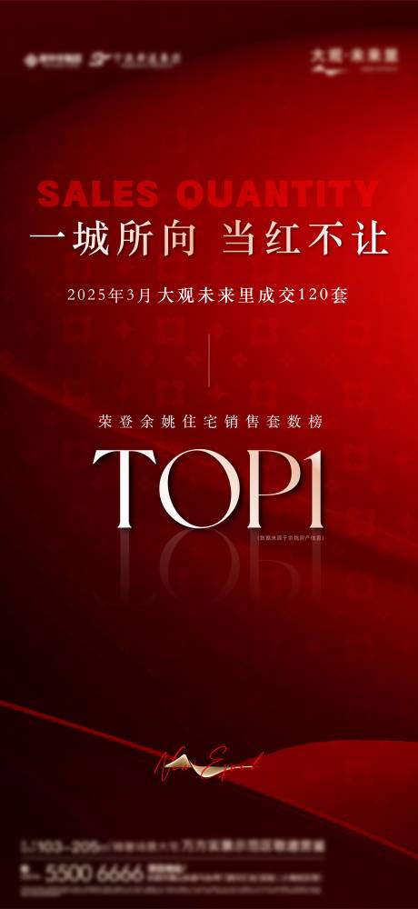 源文件下载【地产TOP成交海报】编号：66330030771894610