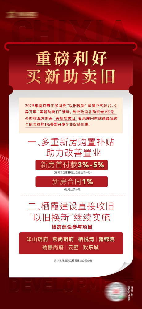 源文件下载【地产重磅利好大字报海报】编号：10040030839075338