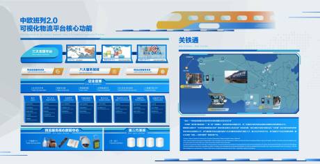 源文件下载【运输科技活动展板】编号：46080031085897432