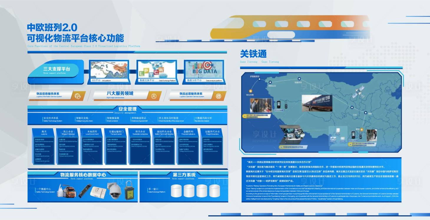 源文件下载【运输科技活动展板】编号：46080031085897432