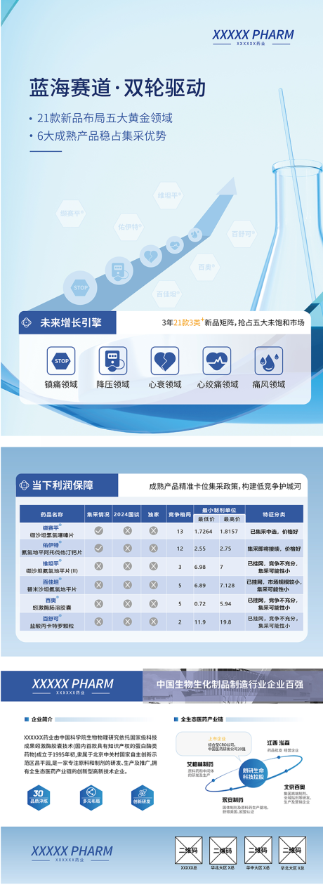 源文件下载【医药企业产品简介 】编号：71390030710408515