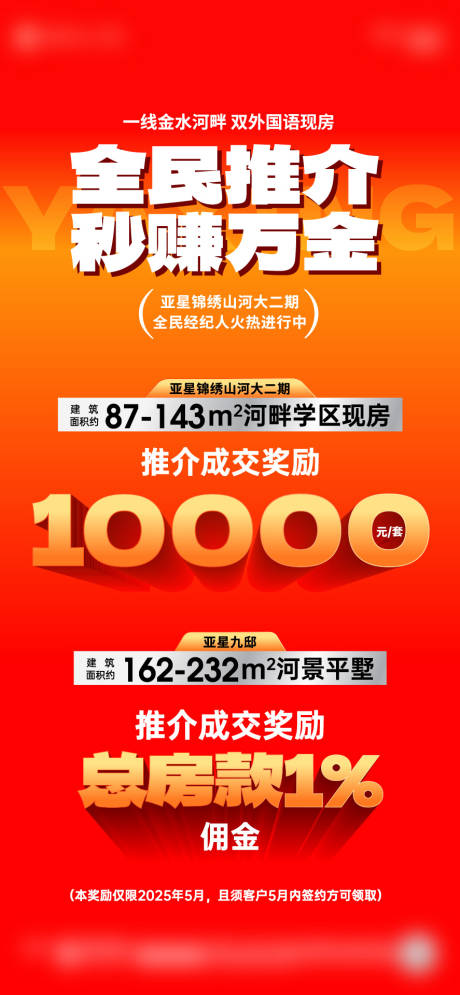 源文件下载【经纪人海报】编号：98050030540431666