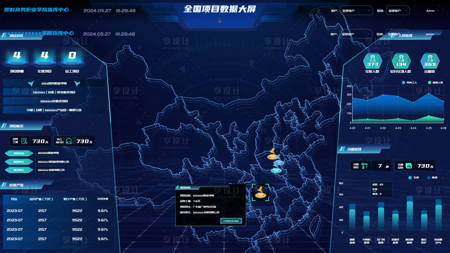 源文件下载【享设计】搜索编号：89870031000513833【全国项目数据大屏ui设计】
