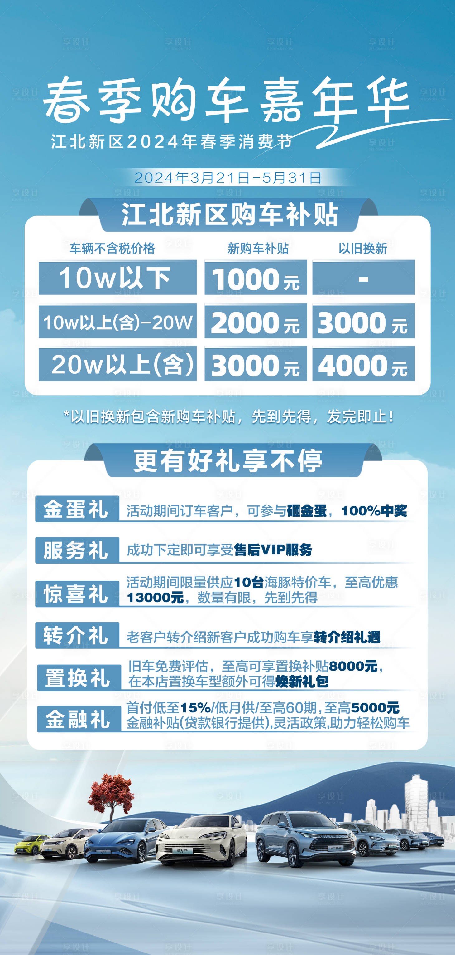 源文件下载【享设计】搜索编号：69220030611387467【汽车补贴政策长图】