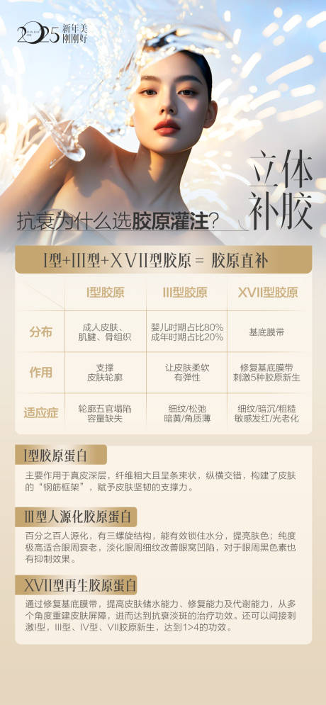 源文件下载【享设计】搜索编号：25340030938195355【胶原水光医美女性护肤】