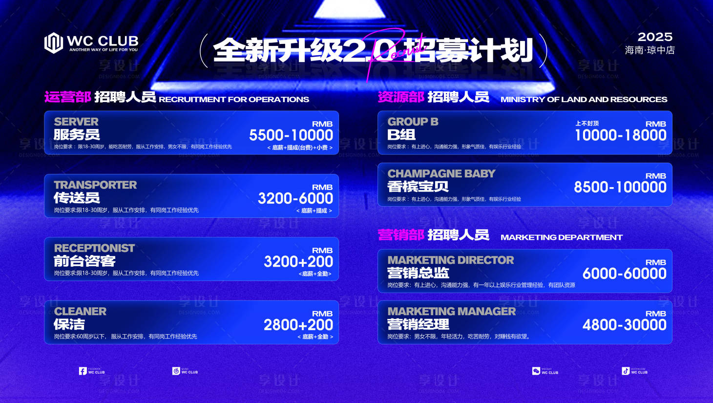 源文件下載【享設(shè)計】搜索編號：76200030683165573【酒吧招聘海報展板】