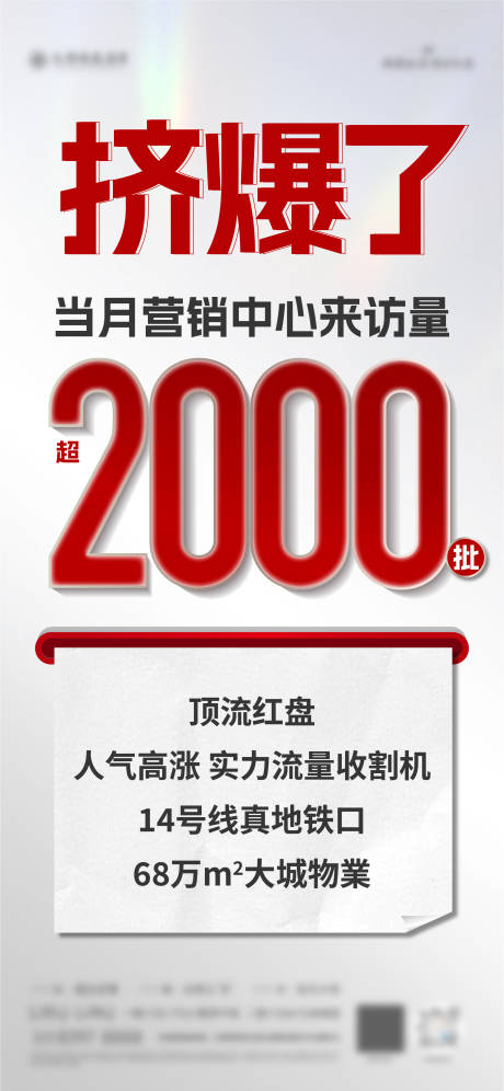 地产来访量大字报海报