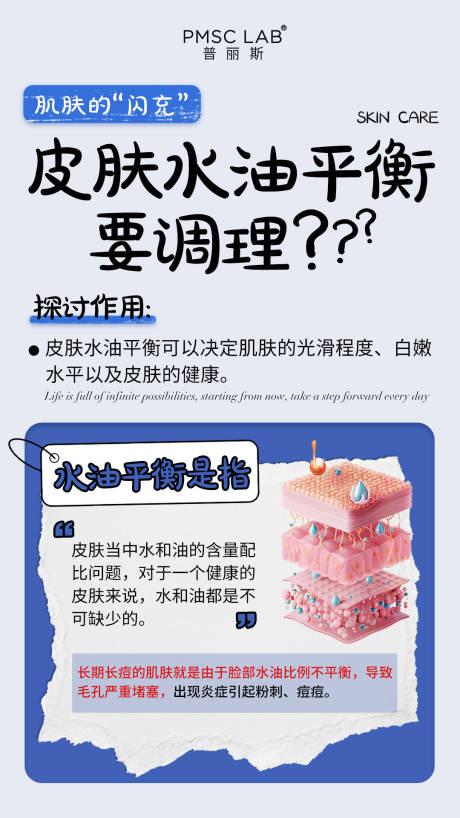 源文件下载【医美水光肌肤科普海报】编号：63610031004361815