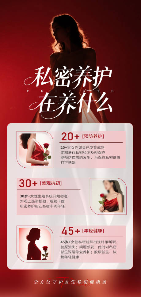 源文件下载【私密养护在养什么海报】编号：62150030745439821