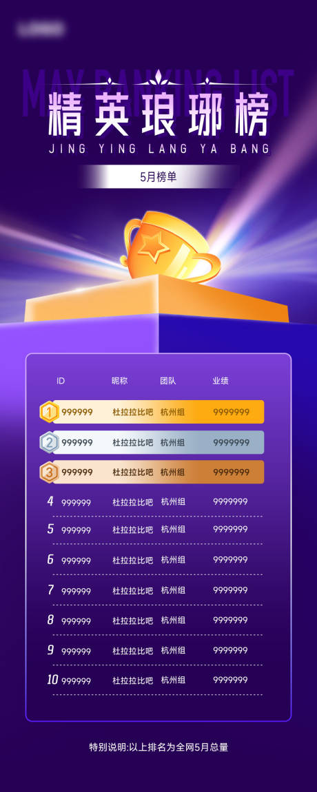 源文件下载【享设计】搜索编号：58960031045488510【精英琅琊榜宣传海报】
