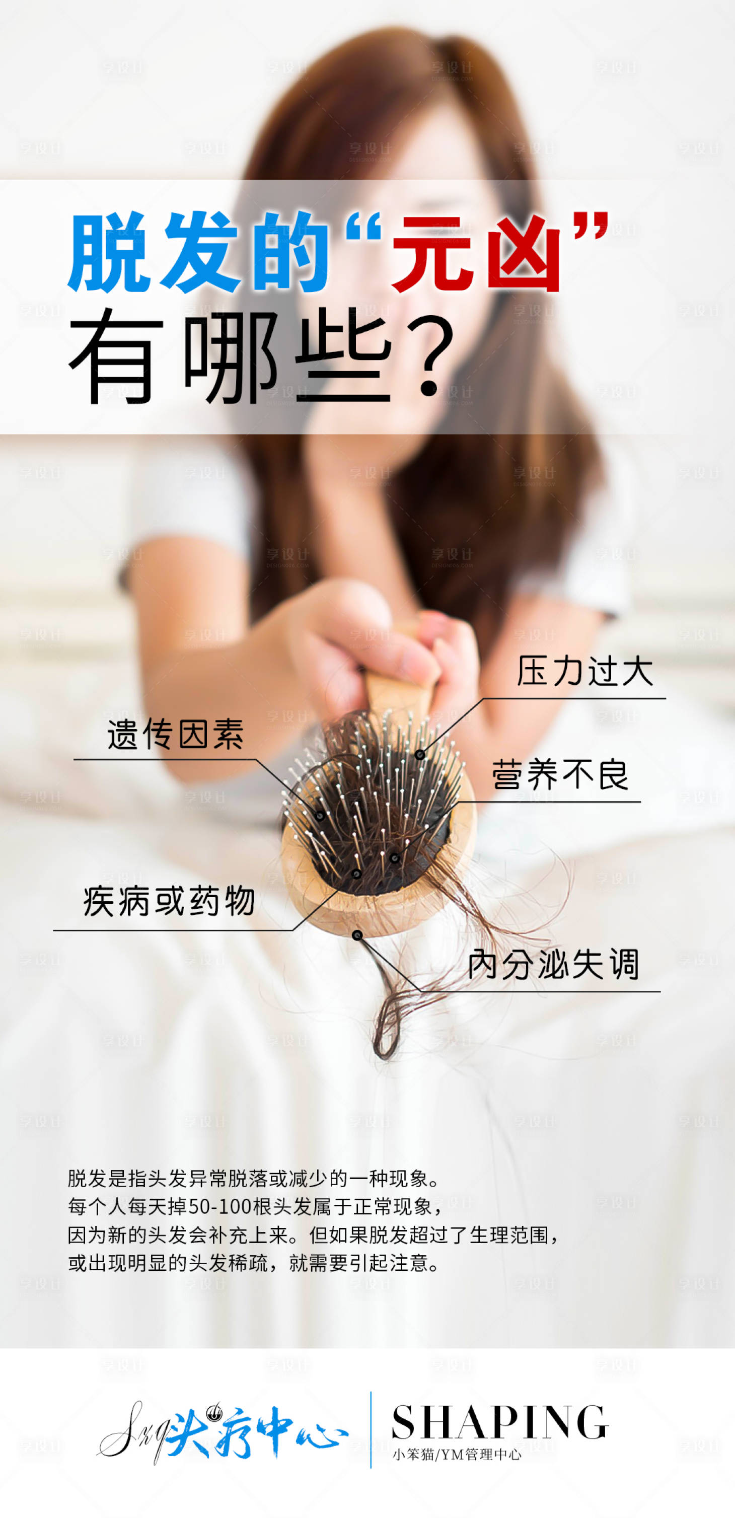 源文件下载【享设计】搜索编号：98580030793747076【脱发科普海报】