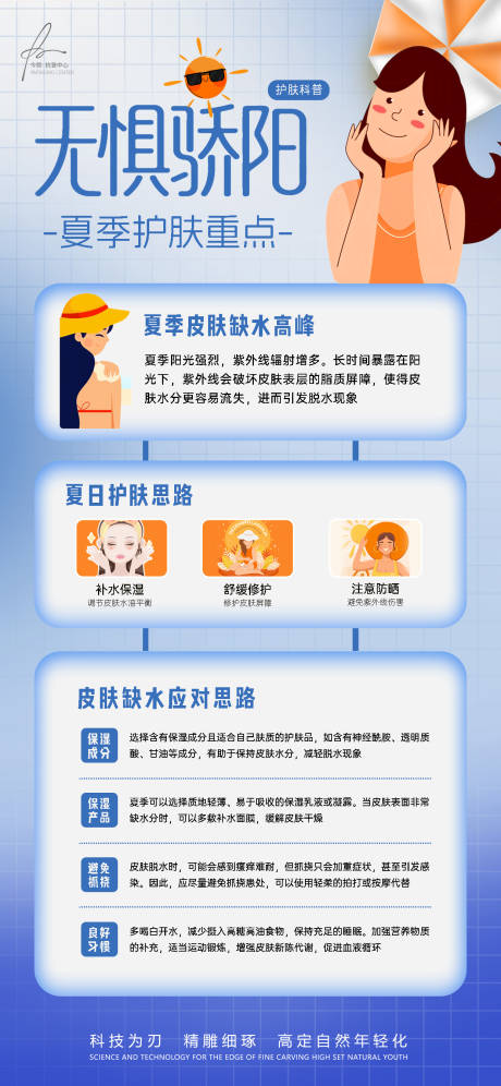 源文件下载【夏季护肤重点科普知识宣发海报】编号：56620031071011602