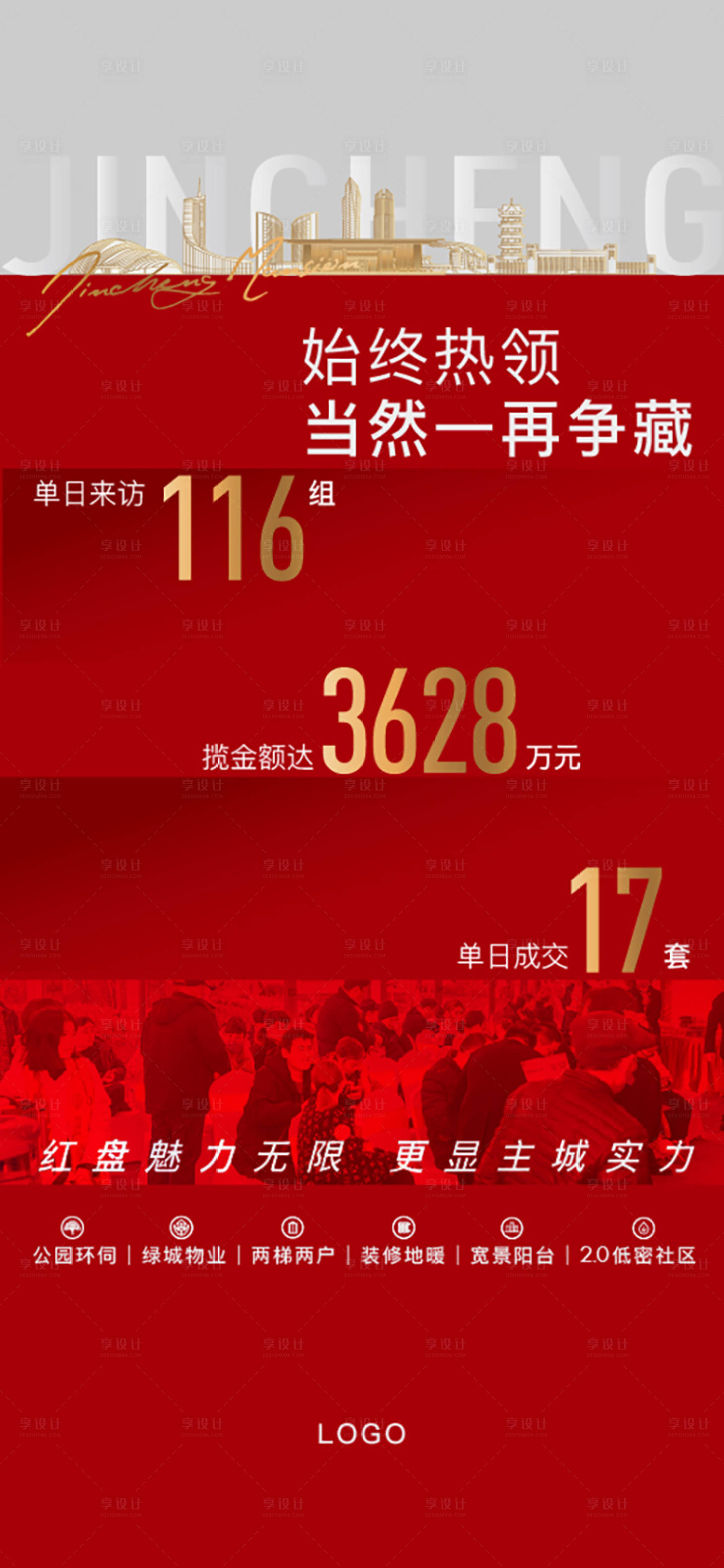 源文件下载【享设计】搜索编号：55460030551561396【地产热销红金海报】