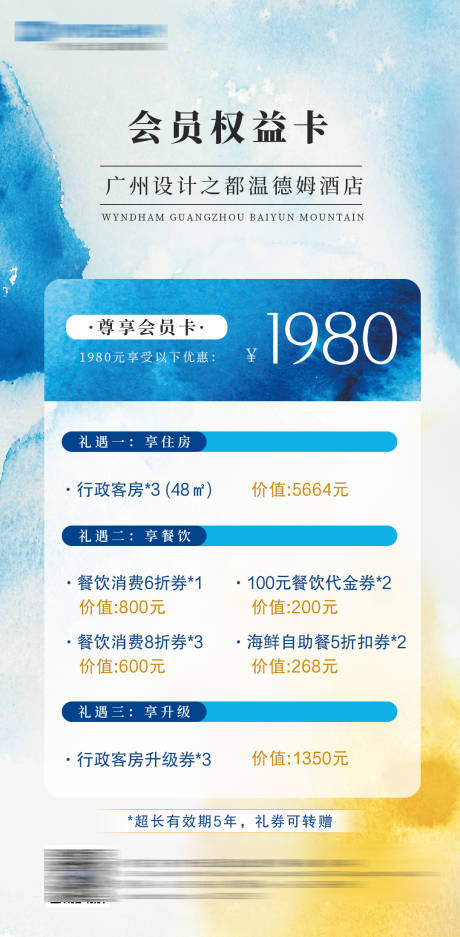 源文件下载【酒店会员权益卡海报】编号：36340030919025571