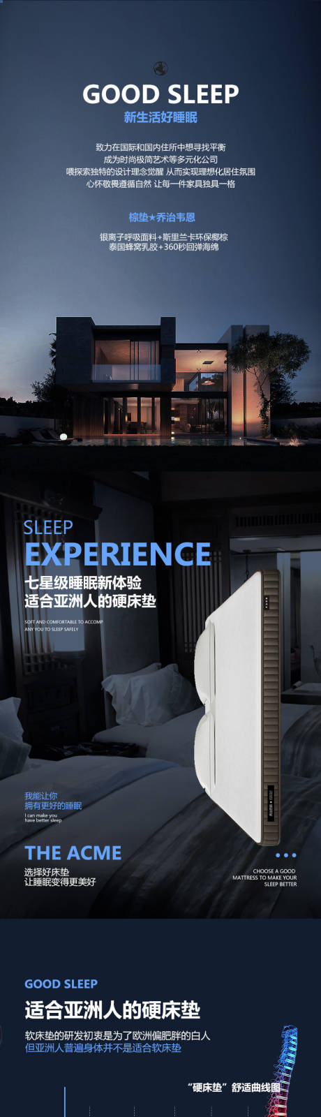 源文件下载【电商床垫详情页】编号：72230030798227018