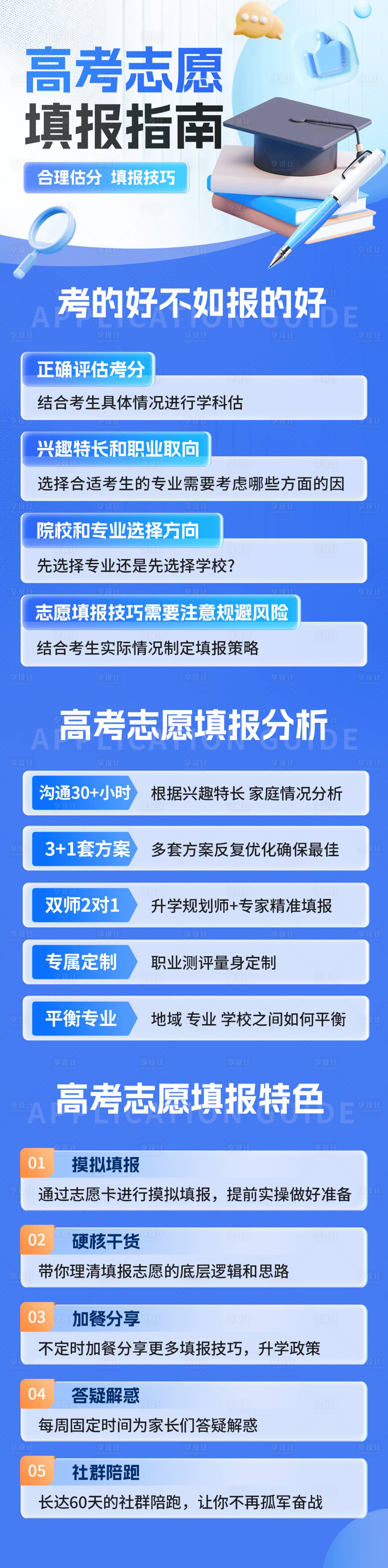源文件下载【享设计】搜索编号：88200031038655337【高考志愿填报指南长图】