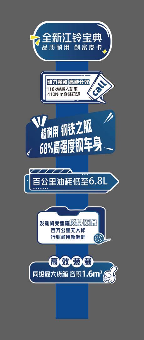 汽车促销立牌