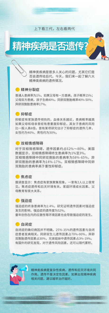 源文件下载【精神疾病科普】编号：95500030963686864