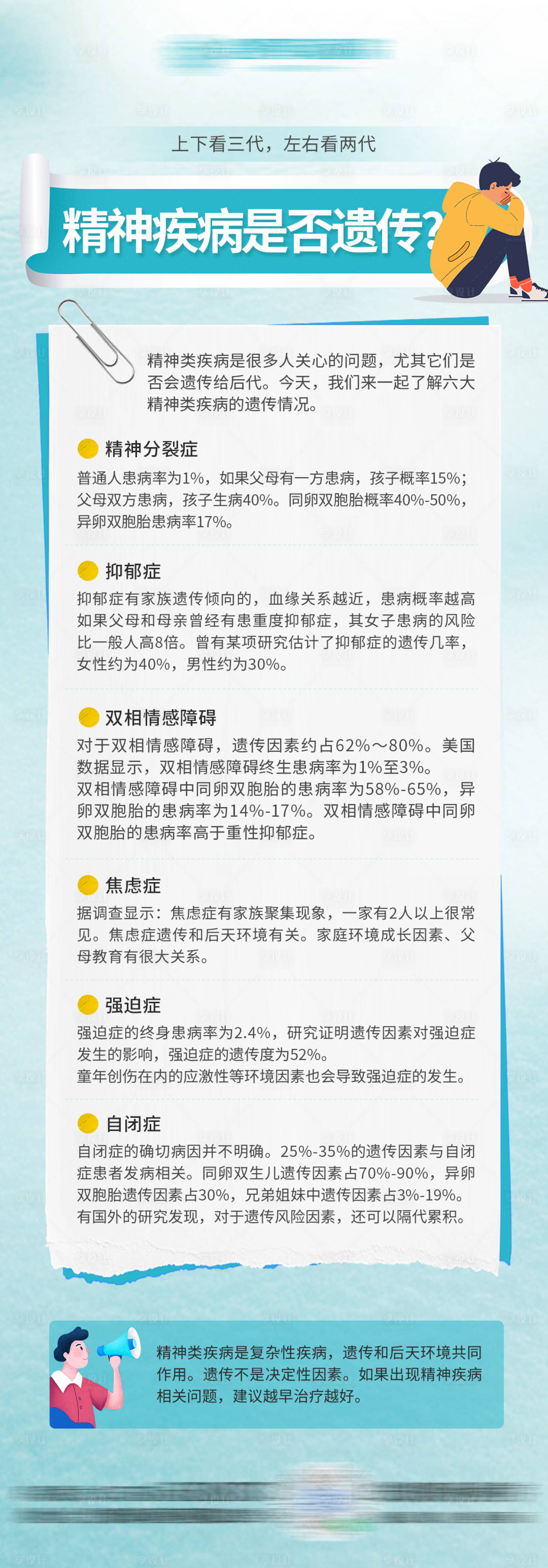 源文件下载【精神疾病科普】编号：95500030963686864