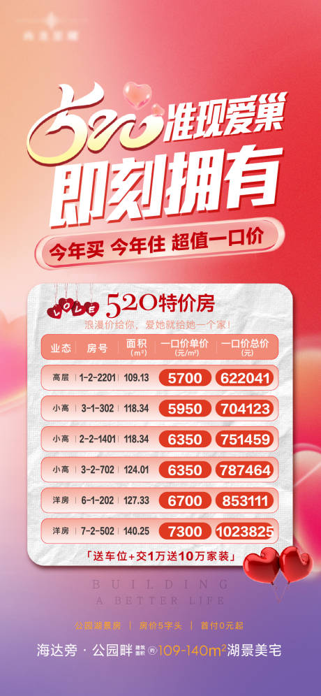 源文件下载【520特价】编号：94820031017929343