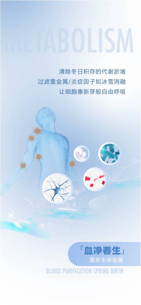 源文件下載【享設(shè)計(jì)】搜索編號(hào)：80940030741064389【醫(yī)療健康項(xiàng)目海報(bào)】