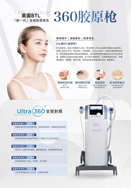 源文件下載【享設計】搜索編號：90390030734281785【醫美360膠原槍海報】