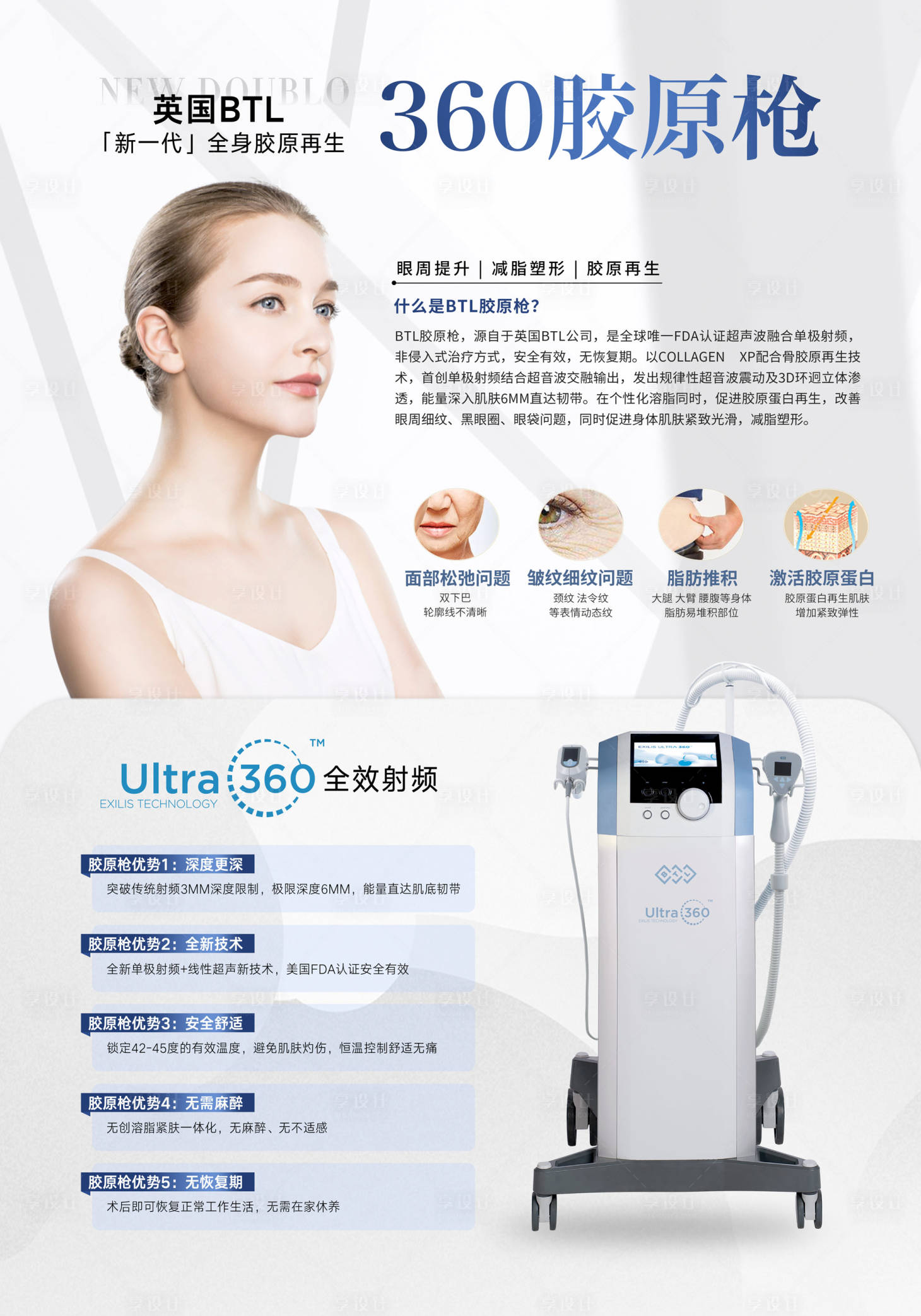 源文件下載【享設計】搜索編號：90390030734281785【醫美360膠原槍海報】