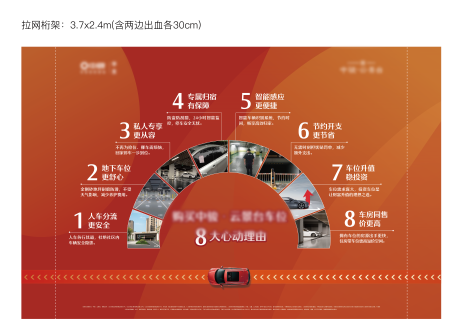 源文件下載【享設計】搜索編號：44450030894822998【地產八大理由車位展板】