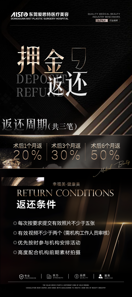 源文件下载【医疗海报】编号：83420030810765322