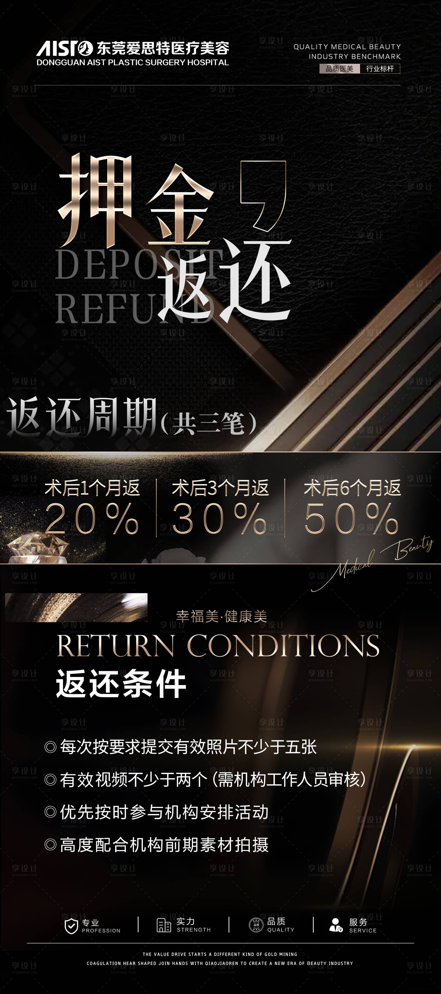 源文件下载【享设计】搜索编号：83420030810765322【医疗海报】