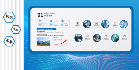 源文件下载【科创企业文化墙】编号：81490031012659432